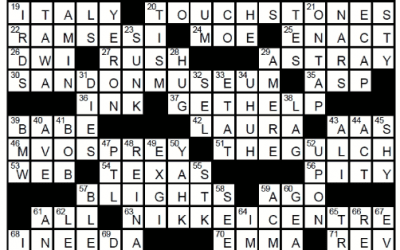 “Stay Kay Spots” – Crossword Solution