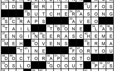 “Job Action” – Crossword Solution