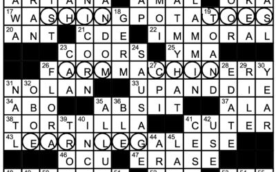 “Body Double” | Crossword Solution