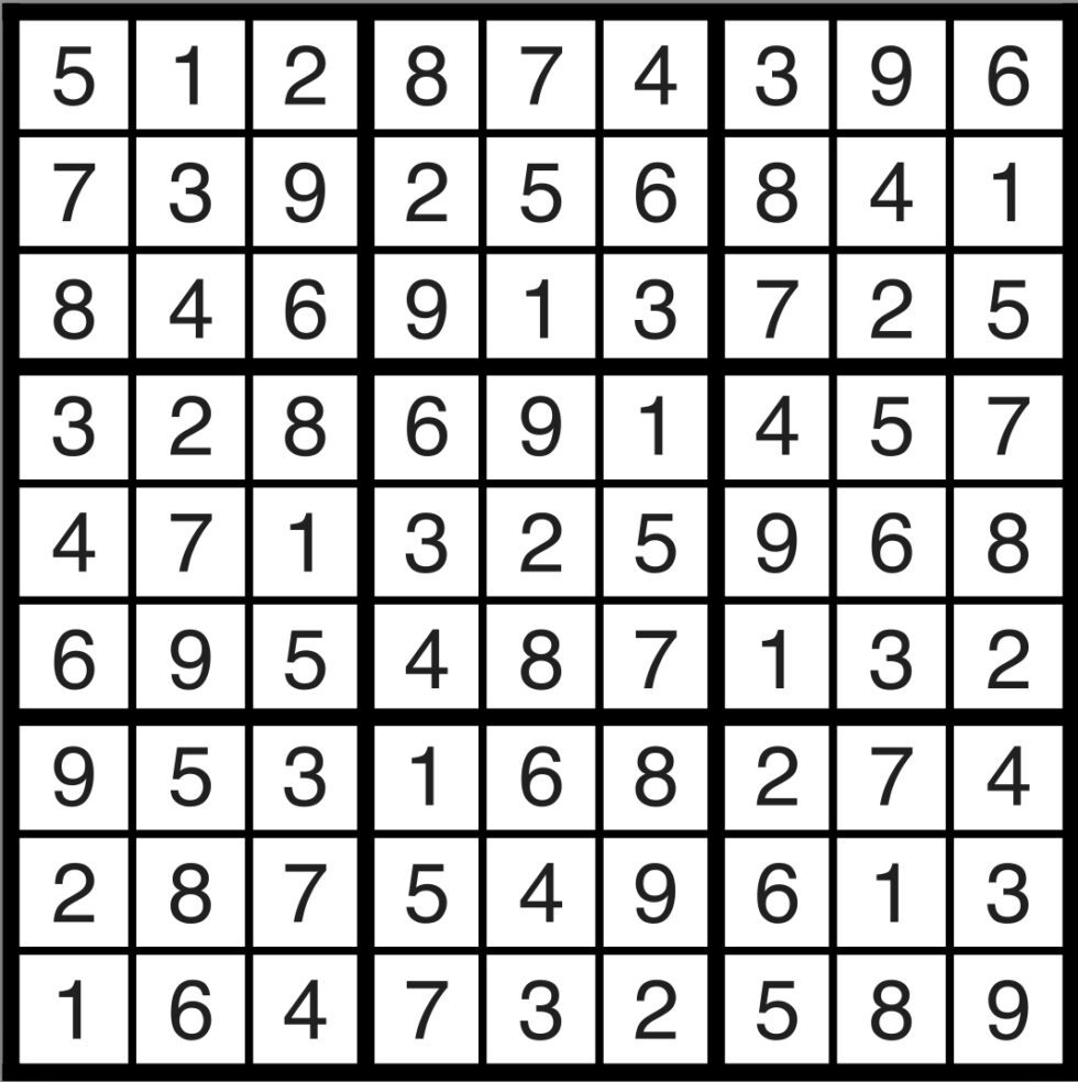 Sudoku | April 3 Solution - Pennywise | Classified Ads