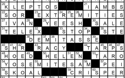 “Just Like Clockwork” | Crossword Solution June 24