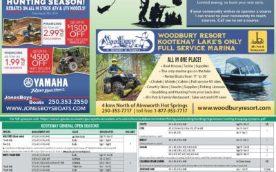 PW Hunting & Fishing Special Feature